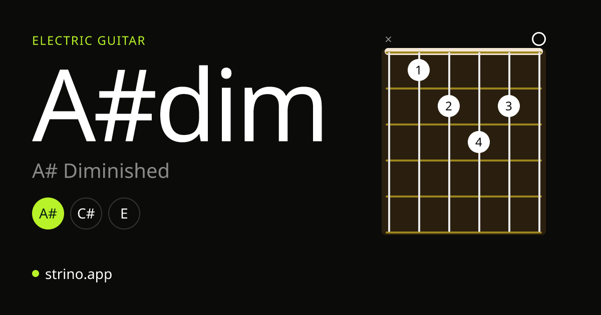 エレキギターの A#dim（A# ディミニッシュ）コード：押さえ方 | Strino